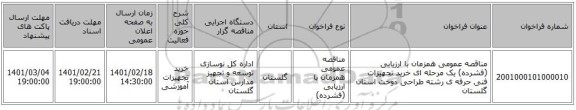 مناقصه، مناقصه عمومی همزمان با ارزیابی (فشرده) یک مرحله ای خرید تجهیزات فنی حرفه ی رشته طراحی دوخت استان گلستان