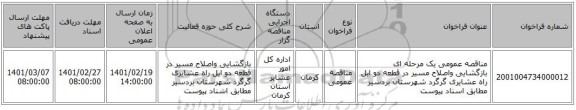 مناقصه، مناقصه عمومی یک مرحله ای بازگشایی واصلاح مسیر در قطعه دو ایل راه عشایری گرگرد شهرستان بردسیر مطابق اسناد پیوست 