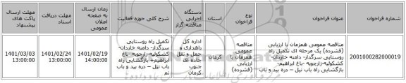 مناقصه، مناقصه عمومی همزمان با ارزیابی (فشرده) یک مرحله ای تکمیل راه روستایی سرگدار- دامنه خاردان- کشکوئیه-زارچویه -باغ ابراهیم- بازگشایی راه باب نیل – دره بید و باب 