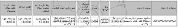 مناقصه، مناقصه عمومی یک مرحله ای خرید 42 دستگاه کولر گازی (اسپیلت) گرمایش و سرمایش 