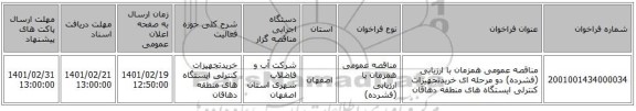 مناقصه، مناقصه عمومی همزمان با ارزیابی (فشرده) دو مرحله ای خریدتجهیزات کنترلی ایستگاه های منطقه دهاقان