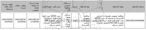 مناقصه، مناقصه عمومی همزمان با ارزیابی (فشرده) دو مرحله ای خرید 22520 عدد انواع لوازم فلزی شبکه (با ارزیابی کیفی) (08-1401)ازمحل اعتبارات داخلی شرکت