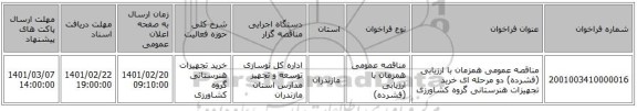 مناقصه، مناقصه عمومی همزمان با ارزیابی (فشرده) دو مرحله ای خرید تجهیزات هنرستانی گروه کشاورزی