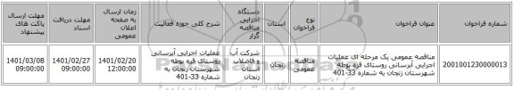 مناقصه، مناقصه عمومی یک مرحله ای عملیات اجرایی آبرسانی روستای قره بوطه شهرستان زنجان به شماره 33-401