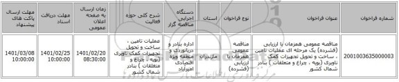 مناقصه، مناقصه عمومی همزمان با ارزیابی (فشرده) یک مرحله ای عملیات تامین ، ساخت و تحویل تجهیزات کمک ناوبری (بویه ، چراغ و متعلقات ) بنادر شمال کشور