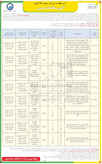 مناقصه تهیه،بارگیری و حمل و باراندازی ،آزمایش و بازرسی،تخلیه و تحویل لوله فاضلابی .... - نوبت دوم