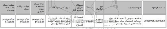 مناقصه، مناقصه عمومی یک مرحله ای پروژه آسفالت فینیشری معابر سطح شهر نوکنده طبق شرایط پیوستی