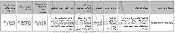 مناقصه، مناقصه عمومی همزمان با ارزیابی (فشرده) یک مرحله ای اجرای طرح هادی روستای ساعتلوی بیگلر شهرستان ارومیه