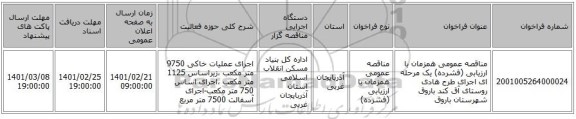 مناقصه، مناقصه عمومی همزمان با ارزیابی (فشرده) یک مرحله ای اجرای طرح هادی روستای آق کند باروق شهرستان باروق