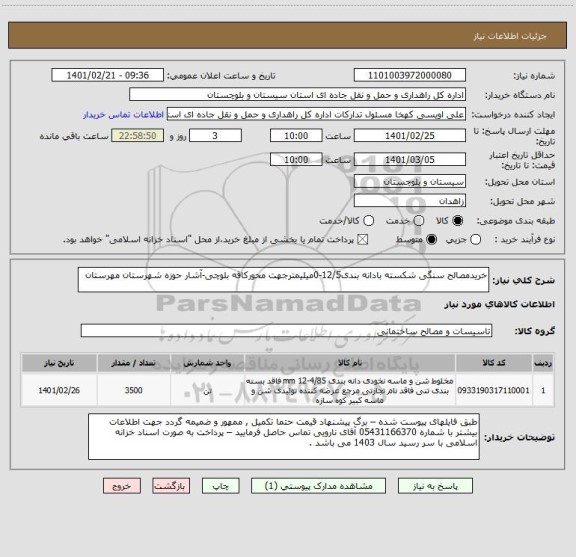 استعلام خریدمصالح سنگی شکسته بادانه بندی12/5-0میلیمترجهت محورکافه بلوچی-آشار حوزه شهرستان مهرستان