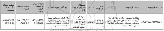 مناقصه، مناقصه عمومی یک مرحله ای لکه گیری آسفالت محور های روستایی عسلی-حشیان-حسن آباد شازند شهرستان شازند