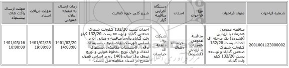 مناقصه، مناقصه عمومی همزمان با ارزیابی (فشرده) یک مرحله ای احداث پست 132/20 کیلوولت شهرک صنعتی گناباد و توسعه پست 132/20 کیلو ولت گناباد