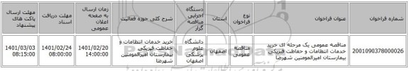 مناقصه، مناقصه عمومی یک مرحله ای خرید خدمات انتظامات و حفاظت فیزیکی بیمارستان امیرالمومنین شهرضا