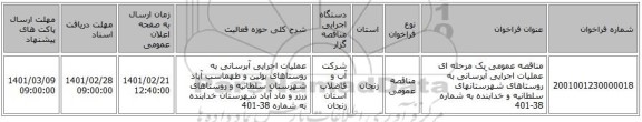 مناقصه، مناقصه عمومی یک مرحله ای عملیات اجرایی آبرسانی به روستاهای شهرستانهای سلطانیه و خدابنده به شماره 38-401 