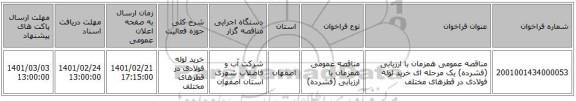 مناقصه، مناقصه عمومی همزمان با ارزیابی (فشرده) یک مرحله ای خرید لوله فولادی در قطرهای مختلف