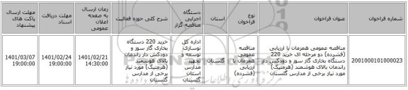 مناقصه، مناقصه عمومی همزمان با ارزیابی (فشرده) دو مرحله ای خرید 220 دستگاه بخاری گاز سوز و دودکش دار راندمان بالای هوشمند (هرمتیک) مورد نیاز برخی از مدارس گلستان