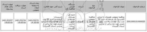 مناقصه، مناقصه عمومی همزمان با ارزیابی (فشرده) یک مرحله ای خرید 32 عدد دیگ فولادی و  8 عدد پکیج زمینی مورد نیاز برخی از مدارس استان گلستان