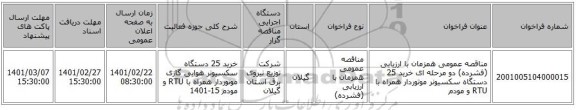 مناقصه، مناقصه عمومی همزمان با ارزیابی (فشرده) دو مرحله ای خرید 25 دستگاه سکسیونر موتوردار همراه با RTU و مودم