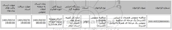 مناقصه، مناقصه عمومی همزمان با ارزیابی (فشرده) یک مرحله ای مناقصه عمومی یک مرحله ای همراه با ارزیابی فشرده