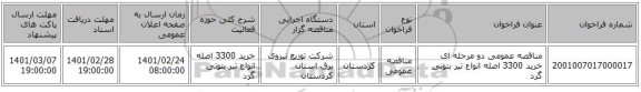 مناقصه عمومی دو مرحله ای خرید 3300 اصله انواع تیر بتونی گرد