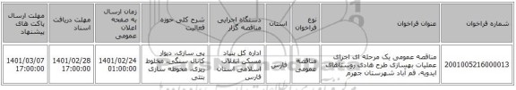 مناقصه عمومی یک مرحله ای اجرای عملیات بهسازی طرح هادی روستاهای ایدویه، قم آباد شهرستان جهرم 