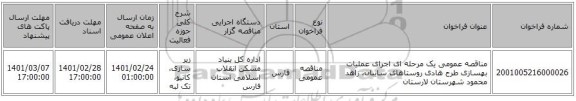 مناقصه عمومی یک مرحله ای اجرای عملیات بهسازی طرح هادی روستاهای سایبان، زاهد محمود شهرستان لارستان