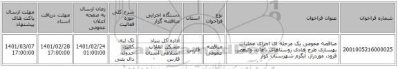 مناقصه عمومی یک مرحله ای اجرای عملیات بهسازی طرح هادی روستاهای باغان، والیعصر، فرود، موردراز، آبگرم شهرستان کوار 