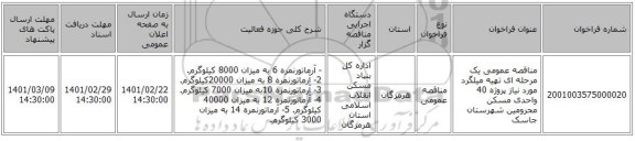 مناقصه عمومی یک مرحله ای تهیه میلگرد مورد نیاز پروژه  40 واحدی مسکن محرومین  شهرستان جاسک