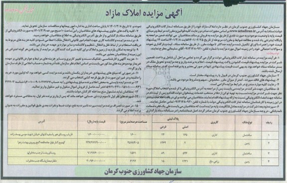 مزایده فروش املاک مازاد کاربری اداری و زراعی 