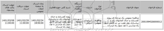 مناقصه عمومی یک مرحله ای پروژه کفسازی و حذف المانهای زائد و زیباسازی بلوار هفت تیر حد فاصل چهار راه عباسی تا اول چهار راه  ابرسان