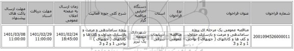 مناقصه عمومی یک مرحله ای پروژه ساماندهی و مرمت و بازسازی جداول و کف ها و کانالهای ( جوبهای ) نواحی 1 و 2 و 3