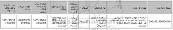 مناقصه عمومی همزمان با ارزیابی (فشرده) دو مرحله ای خرید لوله های پلی اتیلن 125،90،63،25و160 میلیمتری