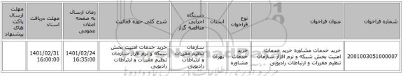 خرید خدمات مشاوره خرید خدمات امنیت بخش شبکه و نرم افزار سازمان تنظیم مقررات و ارتباطات رادیویی