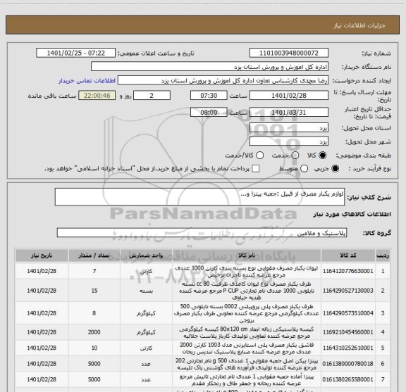 استعلام لوازم یکبار مصرف از قبیل :جعبه پیتزا و...