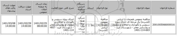 مناقصه عمومی همزمان با ارزیابی (فشرده) یک مرحله ای اجرای پروژه سرویس و نگهداری و اتفاقات و عملیات و روشنایی معابر - شهرستان میبد - 603-114-1401