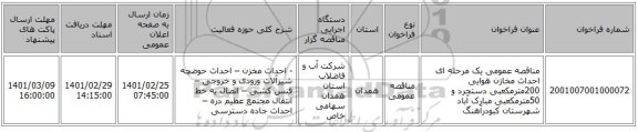 مناقصه عمومی یک مرحله ای احداث مخازن هوایی  200مترمکعبی دستجرد و 50مترمکعبی مبارک آباد شهرستان کبودرآهنگ