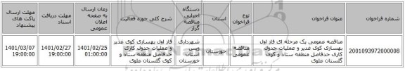 مناقصه عمومی یک مرحله ای فاز اول بهسازی  کوی غدیر و عملیات جدول کاری حدفاصل منطقه ستاد و کوی گلستان علوی 