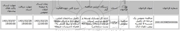 مناقصه عمومی یک مرحله ای تکمیل مدرسه 9 کلاسه پروین داوران اراک