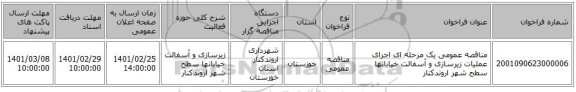 مناقصه عمومی یک مرحله ای اجرای عملیات زیرسازی و آسفالت خیابانها سطح شهر اروندکنار