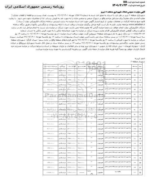 مزایده تعداد بیست و دو قطعه از قطعات تجاری (مغازه اماده و جای مغازه)