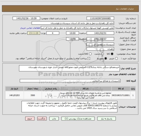 استعلام خریدمصالح سنگی بادانه بندی12/5-0میلیمتر جهت محورکافه بلوچی-آشار حوزه شهرستان مهرستان