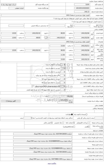 مزایده ، فروش 50 تن انواع سیم مسی اسقاط (3-1401)