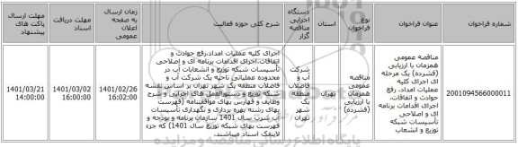 مناقصه عمومی همزمان با ارزیابی (فشرده) یک مرحله ای اجرای کلیه عملیات امداد، رفع حوادث و اتفاقات، اجرای اقدامات برنامه ای و اصلاحی تأسیسات شبکه توزیع و انشعاب