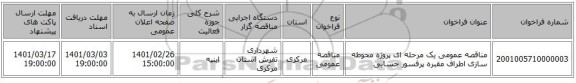 مناقصه عمومی یک مرحله ای پروژه محوطه سازی اطراف مقبره پرفسور حسابی