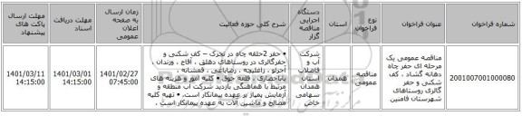 مناقصه عمومی یک مرحله ای حفر چاه دهانه گشاد ، کف شکنی و حفر گالری روستاهای شهرستان فامنین