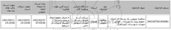 مناقصه عمومی یک مرحله ای اجرای خطوط پمپاژ باشقورتاران - آقداش مهربان شهرستان کبودرآهنگ