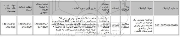 مناقصه عمومی یک مرحله ای احداث مخازن بتنی زمینی بخش پیشخور شهرستان فامنین