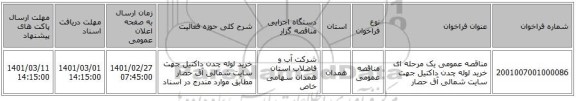 مناقصه عمومی یک مرحله ای خرید لوله چدن داکتیل جهت سایت شمالی آق حصار