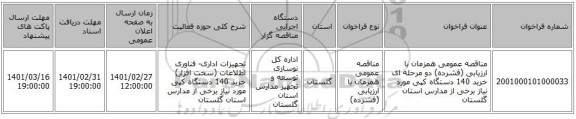 مناقصه عمومی همزمان با ارزیابی (فشرده) دو مرحله ای خرید 140 دستگاه کپی مورد نیاز برخی از مدارس استان گلستان 