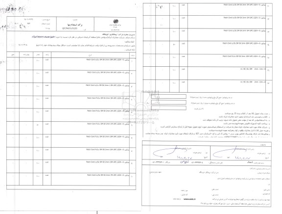 استعلام خرید انواع پچکورد